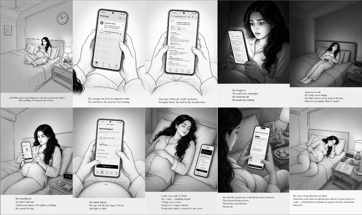 Storyboard: the late-night scan report