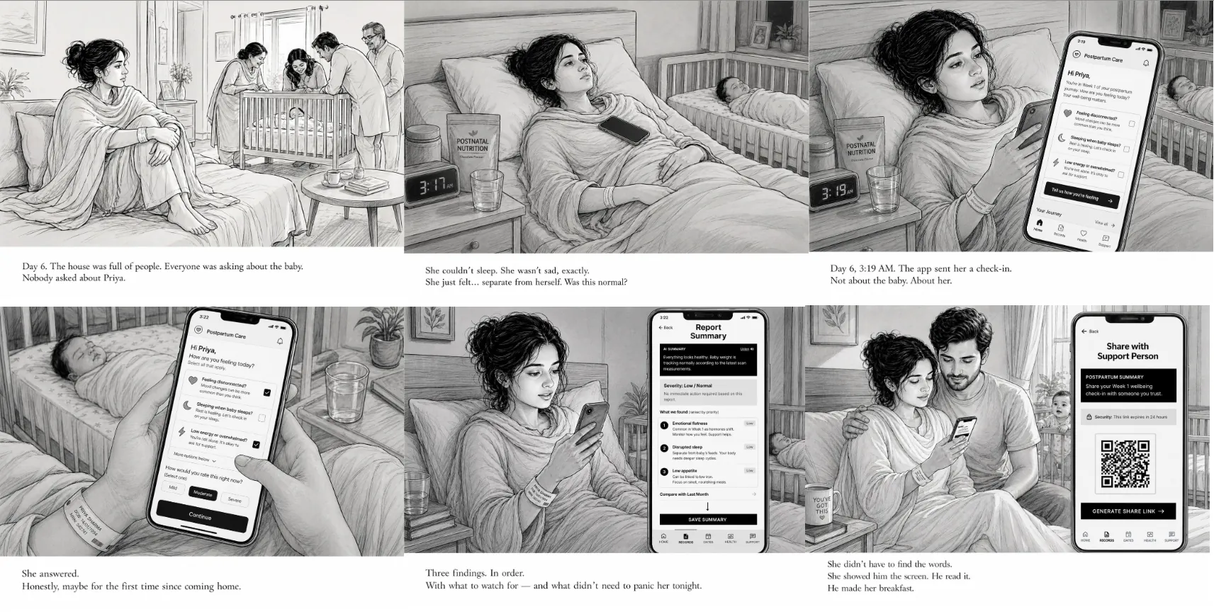 Storyboard: postpartum check-in