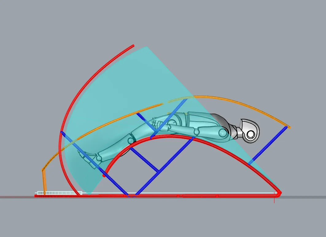 fig 1.7 - Exploration of curves
