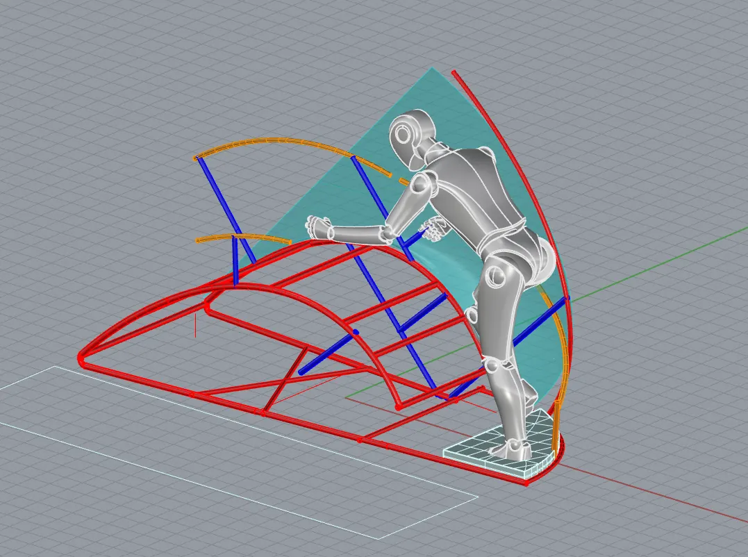 fig 1.7 - Exploration of curves